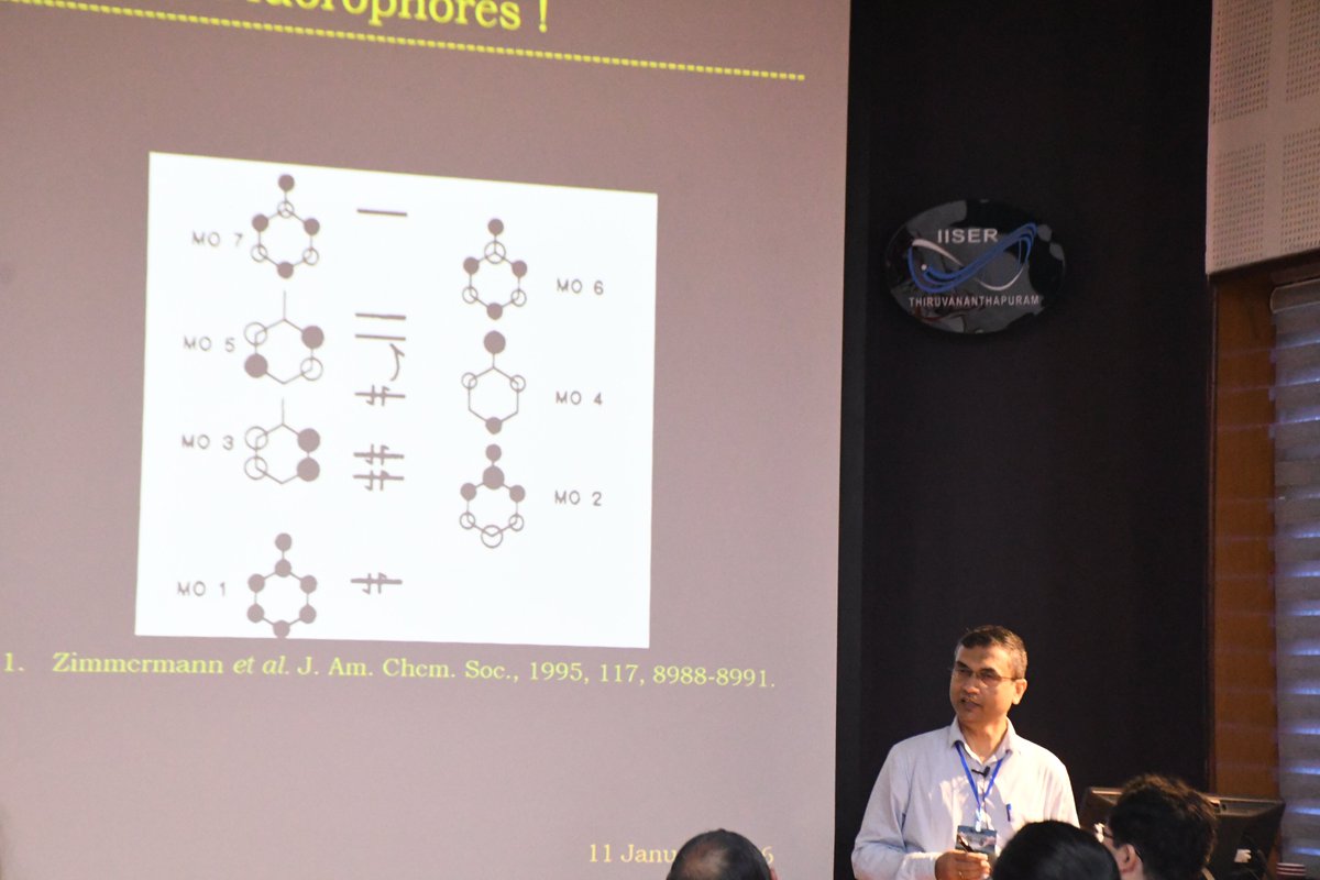 Hariharan Group tweet media