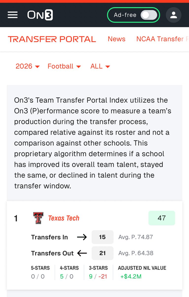 #4 Srendan Borsby🌵 tweet media