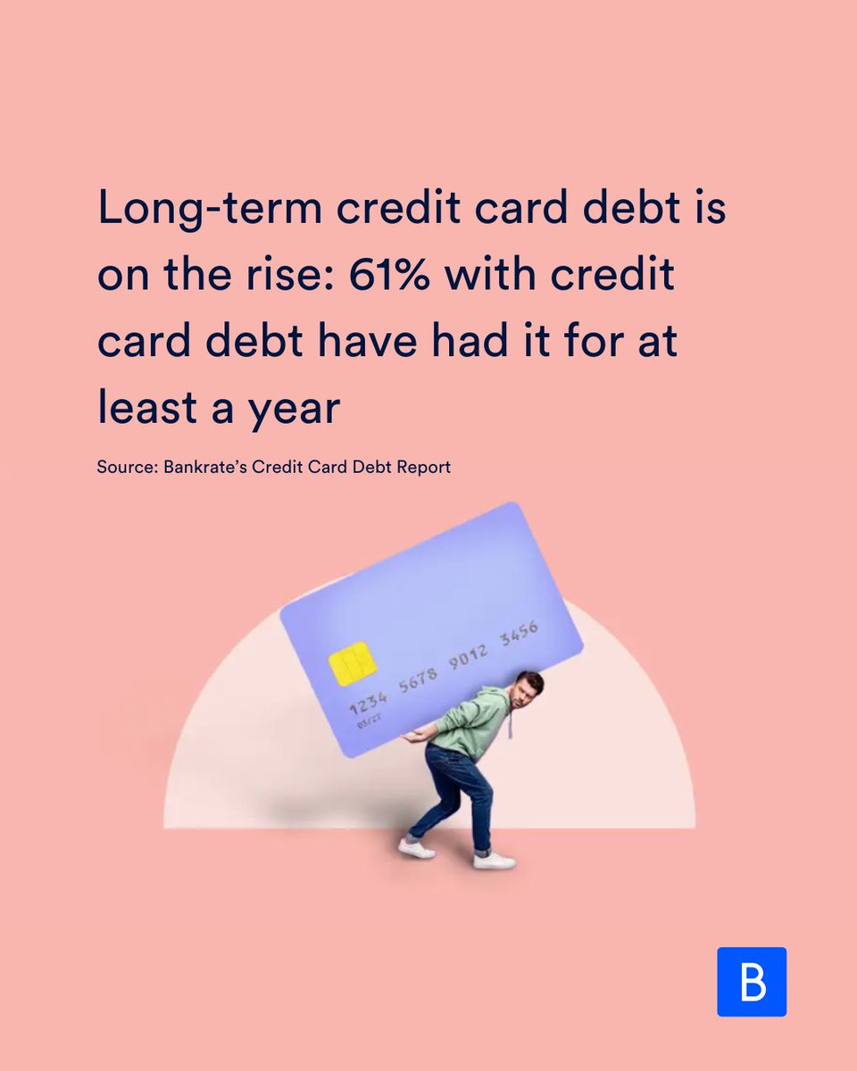 Bankrate tweet media