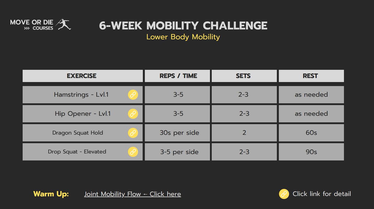 Jakob | Move or Die tweet media