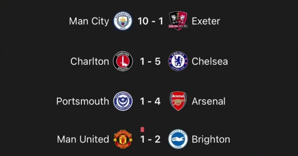thePrettyAeesha's tweet photo. Only small clubs scored 1 goal. https://t.co/w8yH5PKiAR