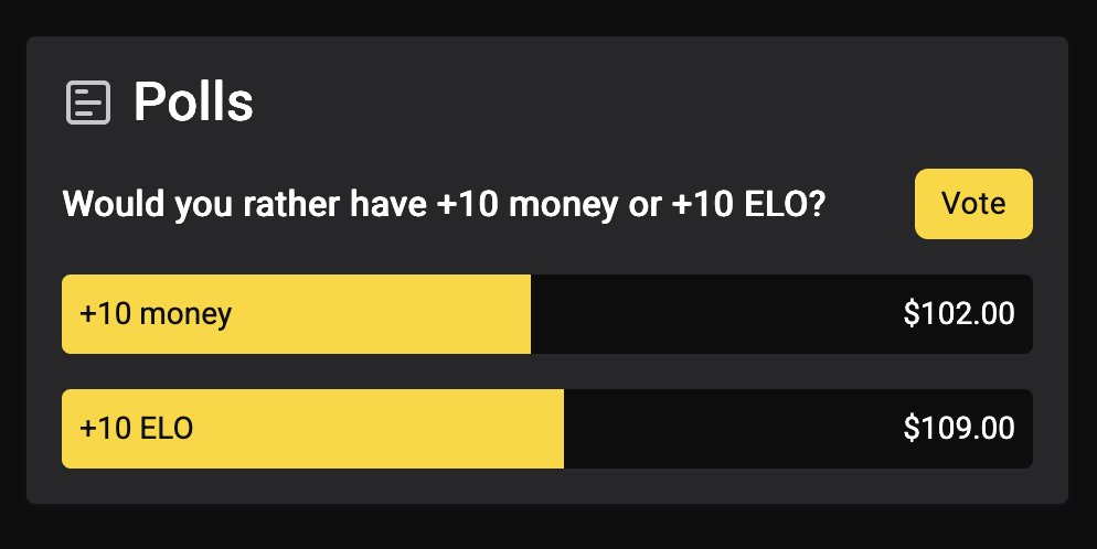 Trials Report tweet media