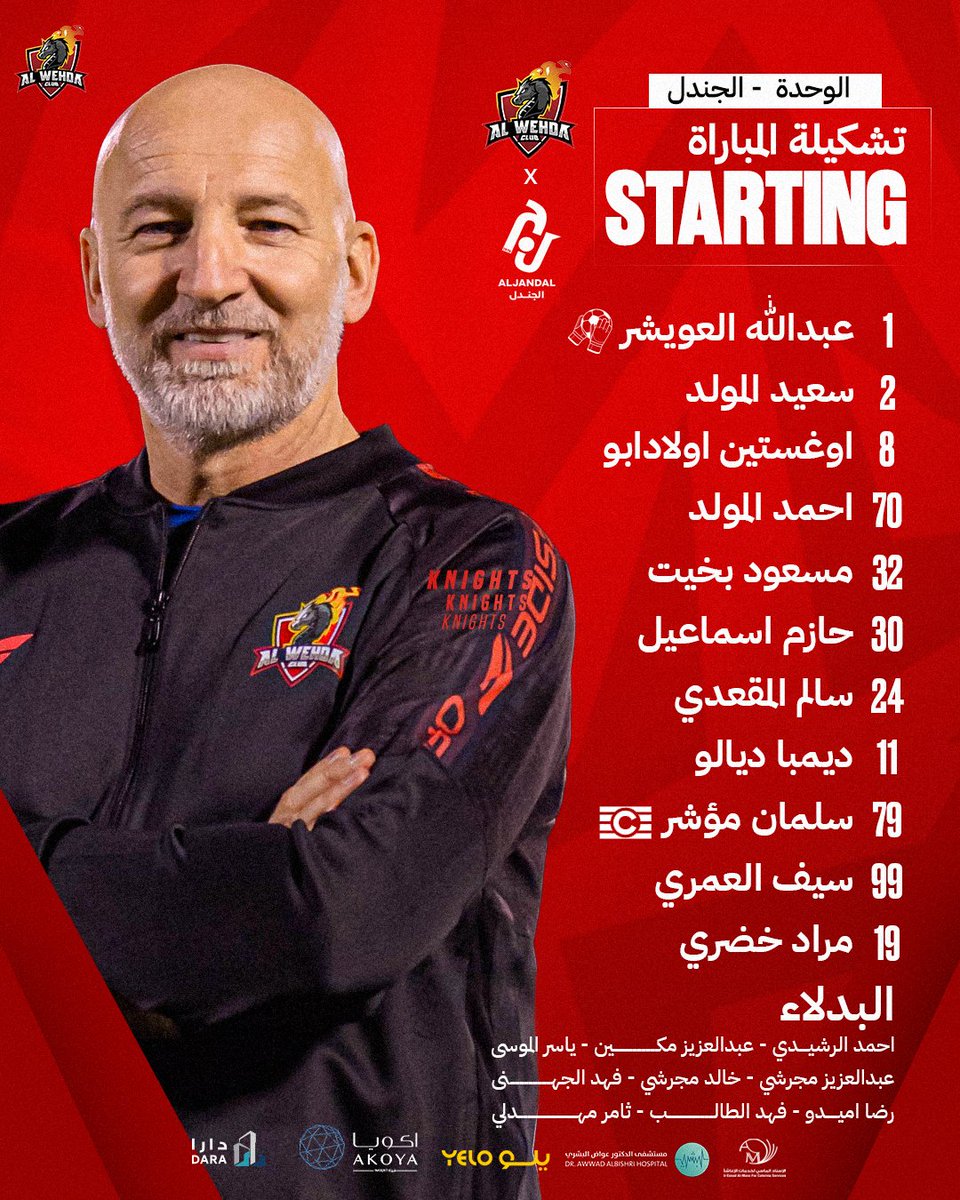 alwehdaclub1's tweet photo. 📝 خيارات مدربنا روسمير سفيكو لمواجهة الجندل ⬇️

#الوحدة_الجندل
#دوري_يلو | #FDL https://t.co/1Nwn3OOziP