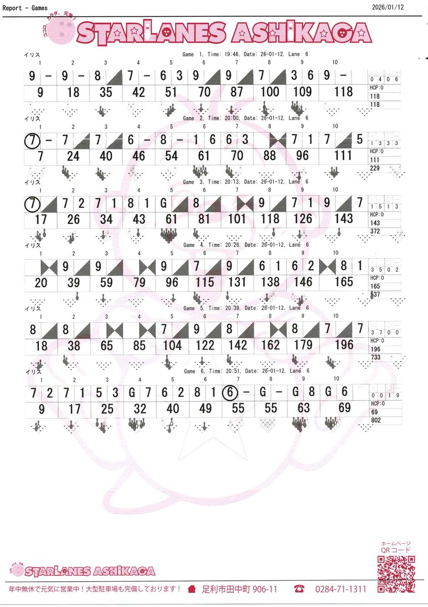 math_analysis_a's tweet image. 今日の