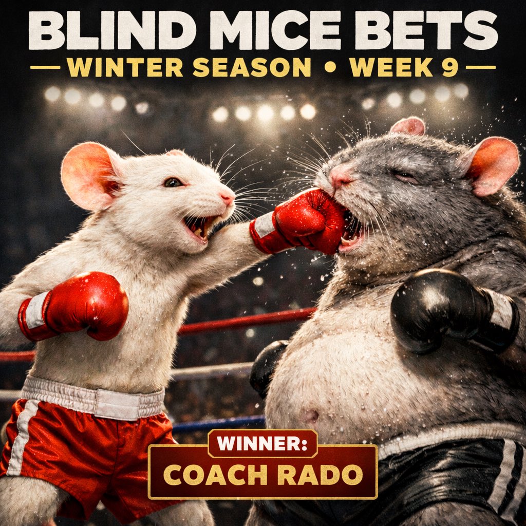 blindmicebets's tweet photo. Winter Season Week 9 Recap

HISTORY is made in the mouseverse! 6 out of 7 mice finished +U! The boys are clutching up as the season winds down.

WSW9 Podium:
🥇 Coach Rado 32-14 (+9.3U)
🥈 Jay Ratcliff 7-4 (+5.7U)
🥉 Dixie Rect 10-4 (+3.5U)
4️⃣ Canuck 3-2 (+0.9U)
5️⃣ Vamos Raton 1-0 (+0.6U)
6️⃣ Big Cheese 2-4 (+0.4U)
7️⃣ Irvin 1-8 (-5.7U)

BMB POINT STANDINGS:
1️⃣ Coach Rado 3-1 (20)
🥉🥇🥇🥇🥇🎖️🎖️🎖️🎳(🎖️🥇+5)
2️⃣ Jay Ratcliff 2-2 (17)
🥉🥈🥈🥈🥈🥇🎖️🎖️🎄(🎖️🥈+4)
3️⃣ Big Cheese 3-1 (15)
🥇🥇🥇🎖️🎖️🎖️
4️⃣ Irvin 3-1 (10)
🥉🥉🥈🎖️🎖️🎖️(🥉🎖️+3)
5️⃣ Dixie Rect 0-4 (9)
🥉🥈🥈🥈🥈(🥉+1)
6️⃣ Vamos Raton 3-2 (8)
🥉🥉🎖️🎖️🎖️(🎖️+2)
7️⃣ Canuck 1-3 (7)
🥉🥉🥇🎖️
