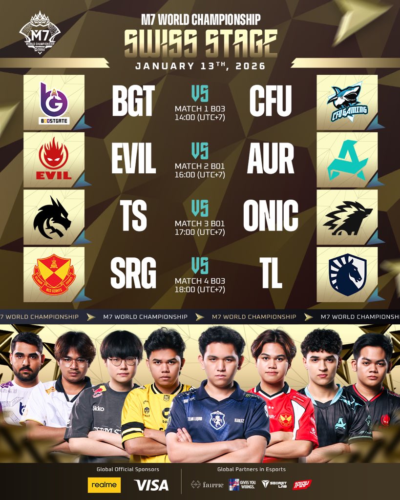 mlbbesports_en's tweet photo. Another day of eliminations and qualifications await. 😨

No draws after the current results, it's all the matches we've drawn on on day 2... We hope you're ready for more heartbreak, more hype.

🎟 Get your tickets at https://t.co/kOUQNHzUfm

#MLBBEsports #MLBB #M7 https://t.co/GWgBG9NwVT