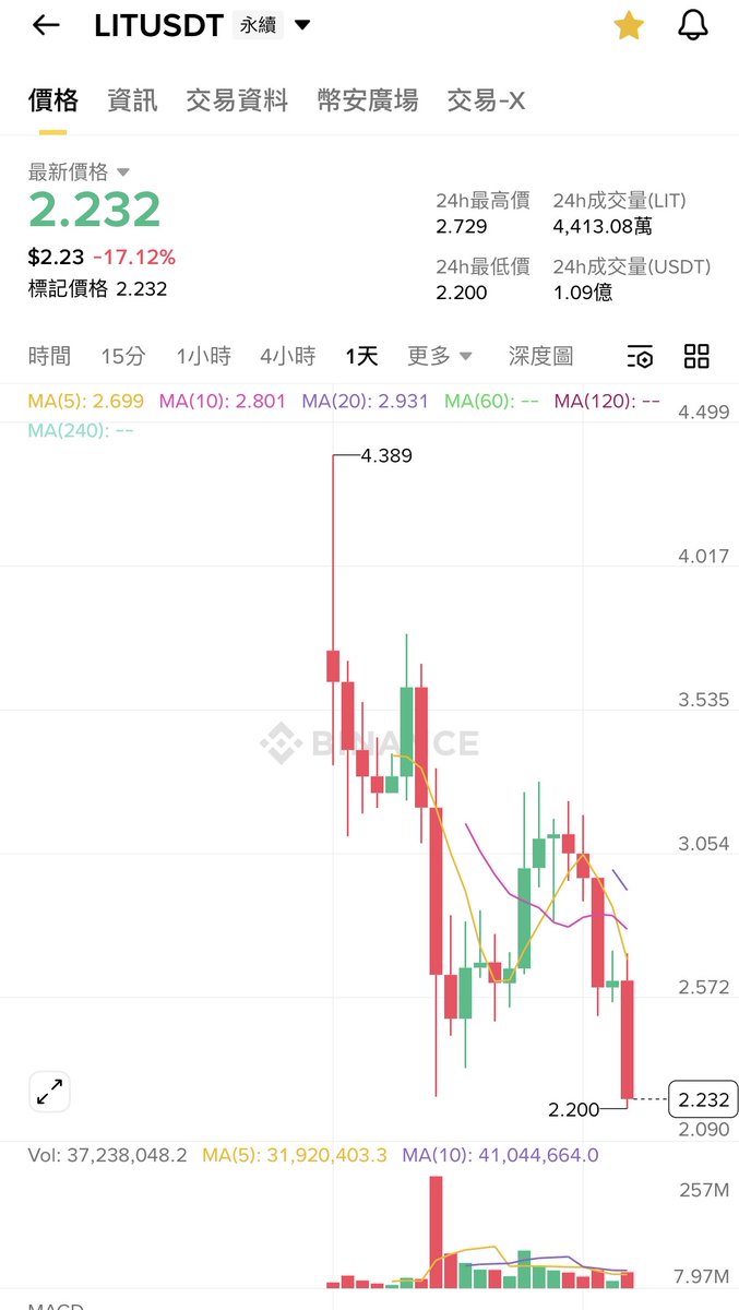 Moonshadow tweet media