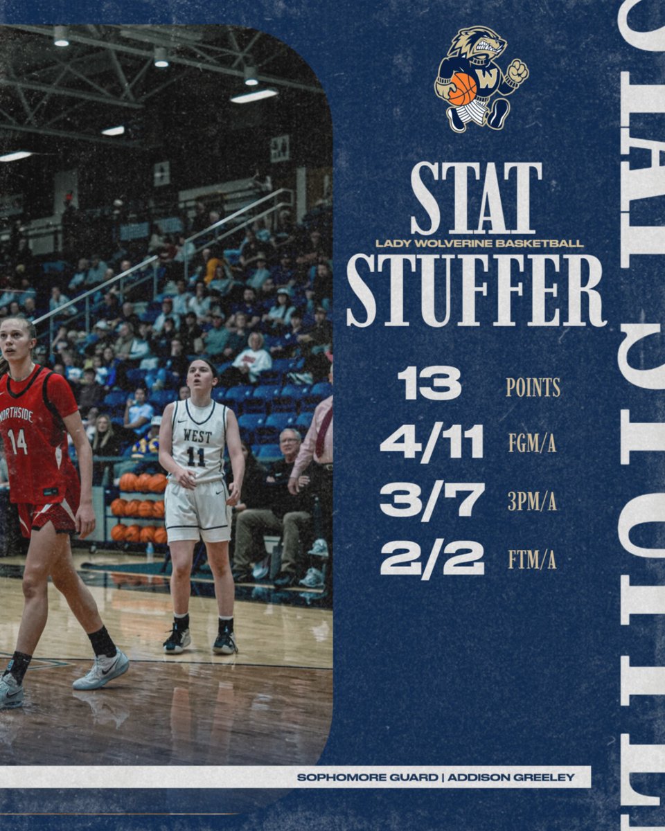 BWHS_WBB's tweet image. #theWESTway Player of the Game and Stat Stuffers from Friday night's home game against Northside.

Varsity/JV is back in action tomorrow at home vs Rogers!