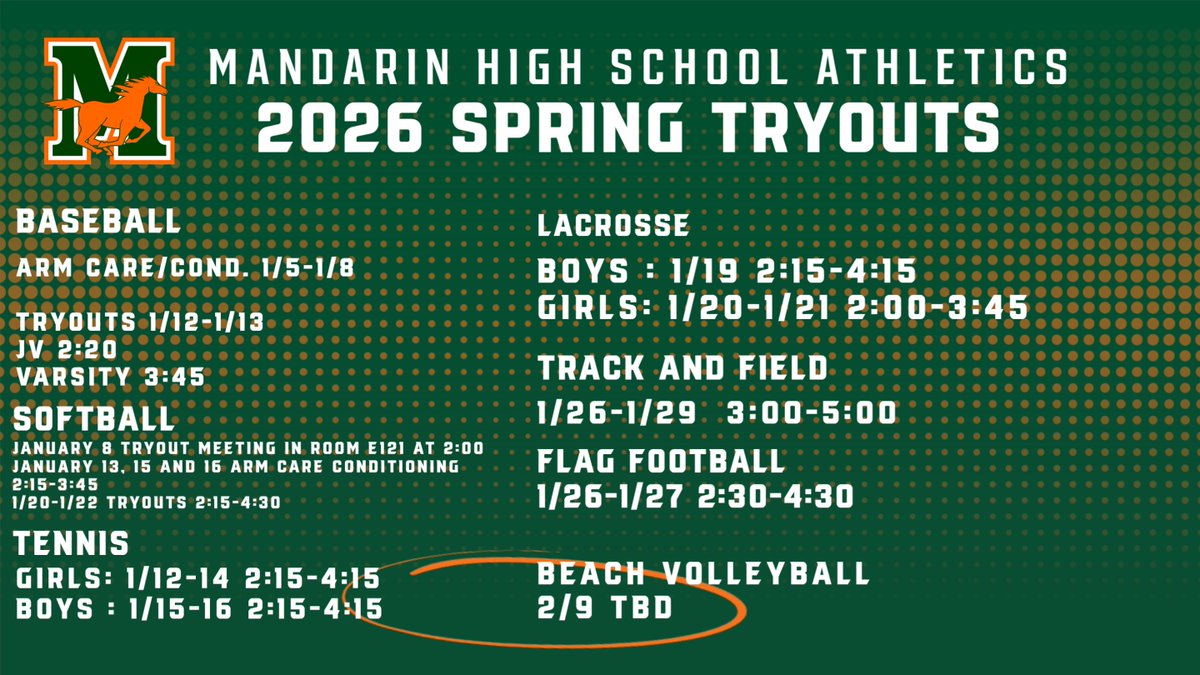 Mandarin High Sports tweet media