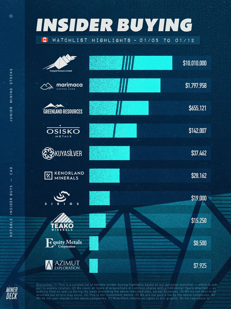 MinerDeck tweet media