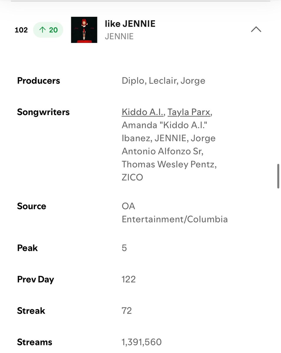 p1nks4vage's tweet image. oh my god?????????