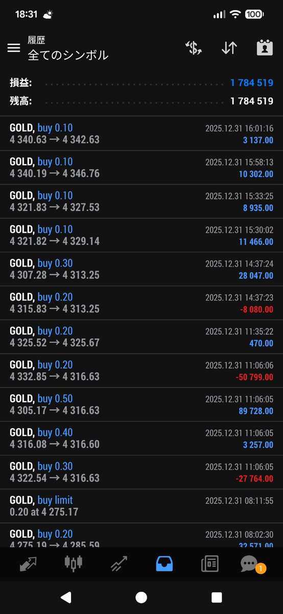 devil06EA's tweet image. 今年最初の
最強不労所得情報‼️

12月は月利178%オーバー
1月も平均日利が10%オーバー

このトレードがコピトレに‼️

もうすぐ開始です。
オプチャにて待て‼️

is.gd/HsgsRC

#投資 #FX #EA #コピトレ #ミラトレ #株式 #副業 #聖杯 #副収入