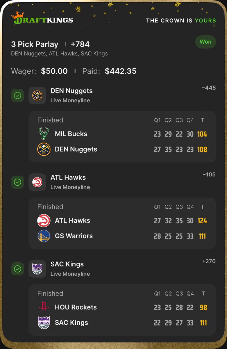Thank you #nuggets #hawks and #kings! 

Banger parlay last night!

#NBA #DraftkingsSportsbook