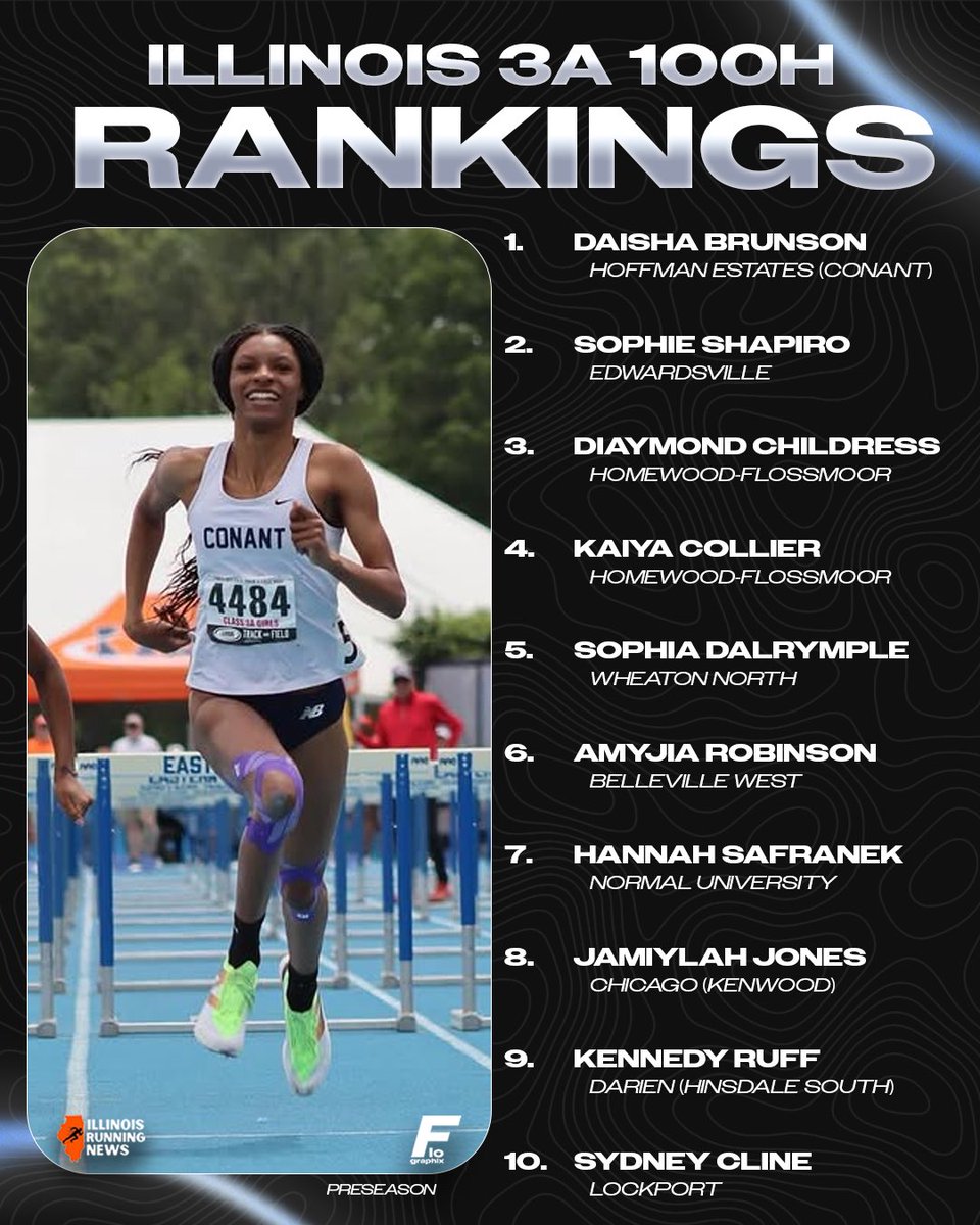 Illinois Running News tweet media