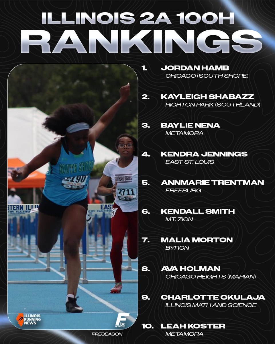 Illinois Running News tweet media