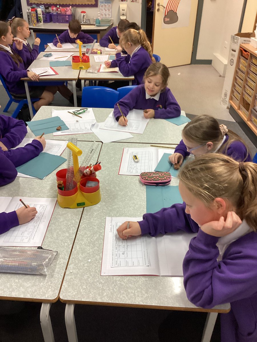 Springwell Year 4 💜 tweet media
