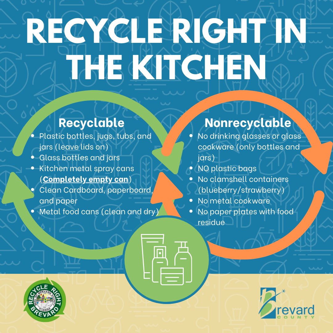 Brevard County Solid Waste Department tweet media