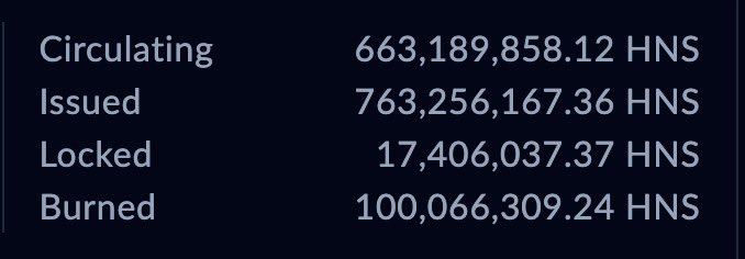 Handshake Institute tweet media