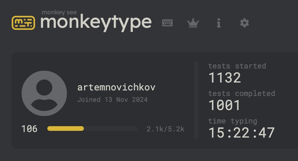 Artem Novichkov tweet media