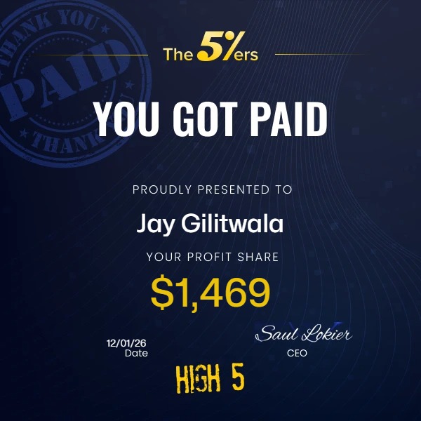 IndianStockNewz's tweet photo. @jaygilitwala 🤝 The 5%ers
From consistency to cashflow 💰
Another payout from The 5%ers
Total profit share: $6,066
Discipline > Strategy > Results
@online4556
@PropFirmMatch  @the5erstrading  #The5ers #FundedTrader #PropFirmTrader #ForexTrader #Payout #TradingJourney https://t.co/FWTbUMl1CJ