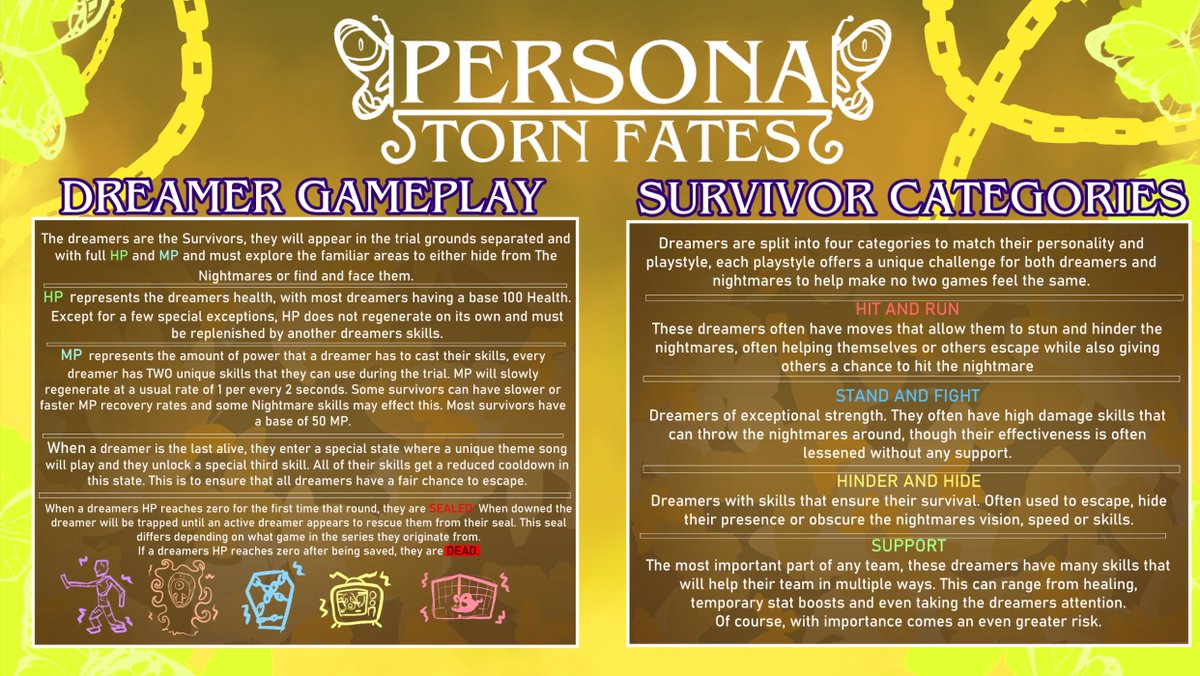 AugustRaven's tweet photo. PERSONA: TORN FATES 
[FAN GAME ASYM HORROR SURVIVAL CONCEPT]

While I have no intention to make this into a real project, this is a concept I've had in my head for months. Inspired by Dead by Daylight and Outcome Memories

I hope you like it!

#Persona #PersonaTornFates https://t.co/6mbsQQbbkZ