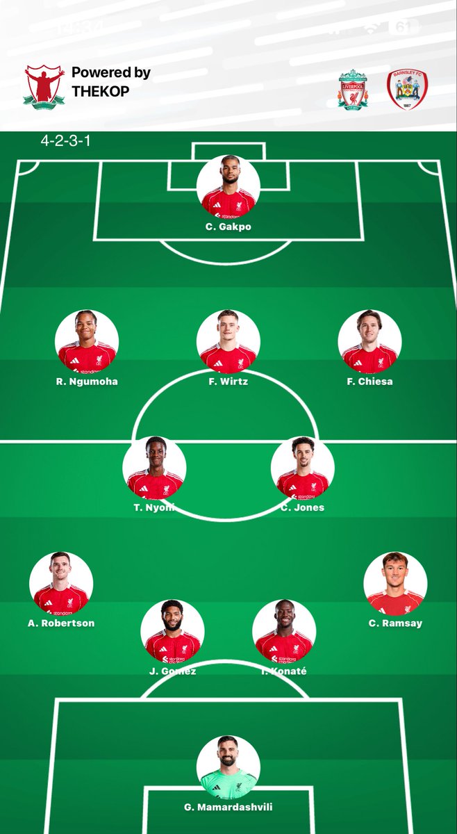 My team for tonight, i wonna see Wirtz starting, the more games he starts the more confident he will be come the business end of the season