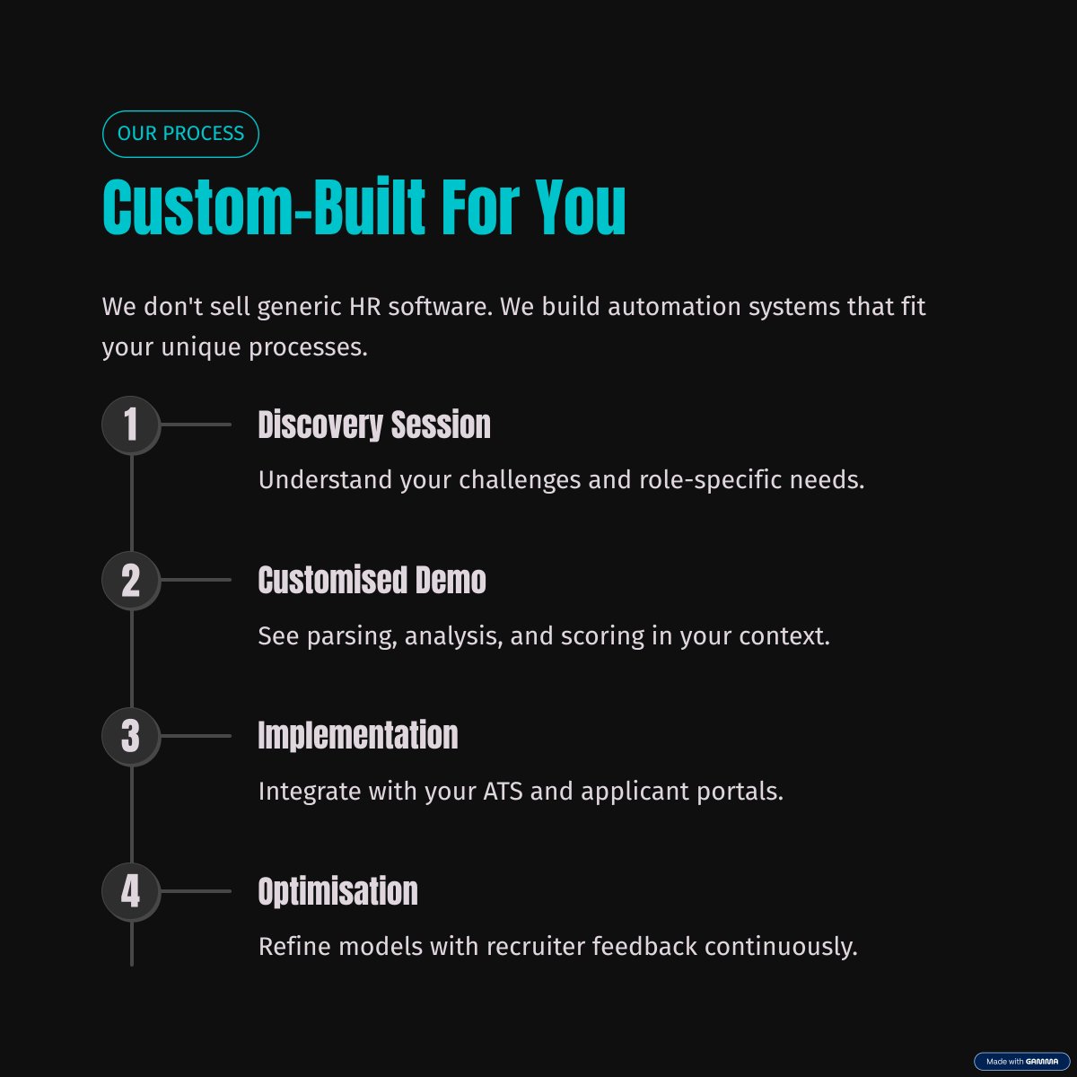 Praxibotics tweet media