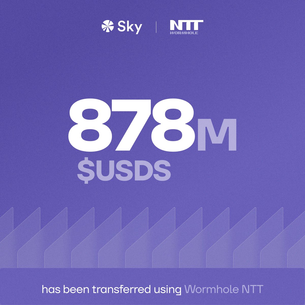 Wormhole (@wormhole) / Posts / X