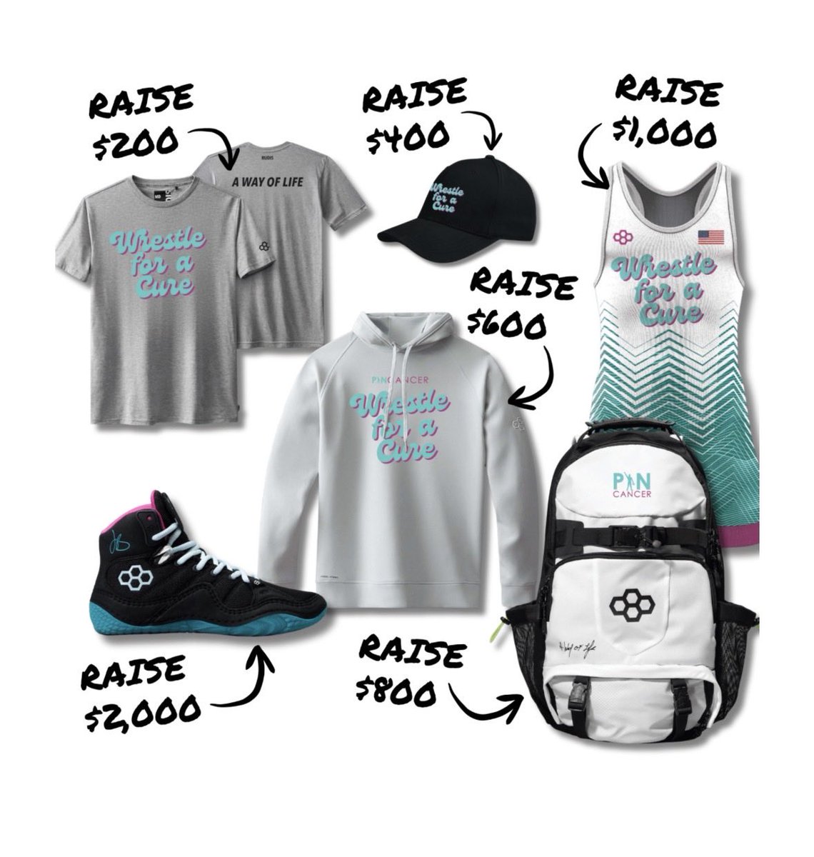 Pin Cancer™ tweet media