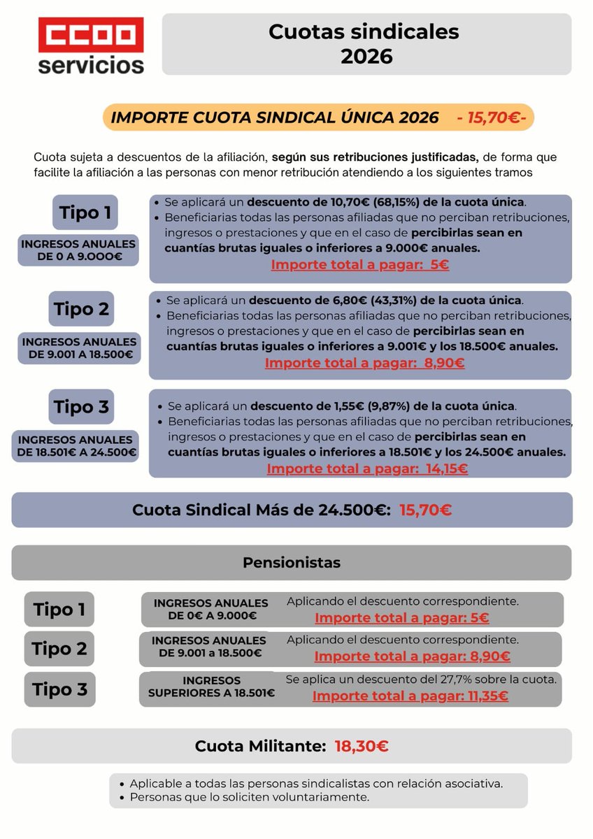 ccoogrupokonecta tweet media