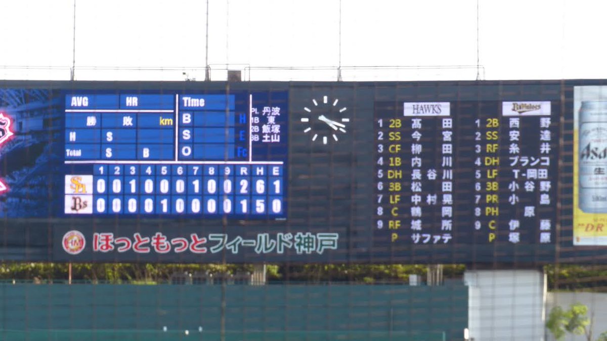 スコアボードを上げろと？ 夢も希望もなかった頃