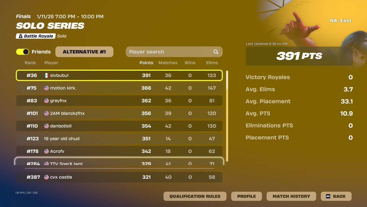 qualed solo heats <a href="/CoveXggs/">CoveX</a>