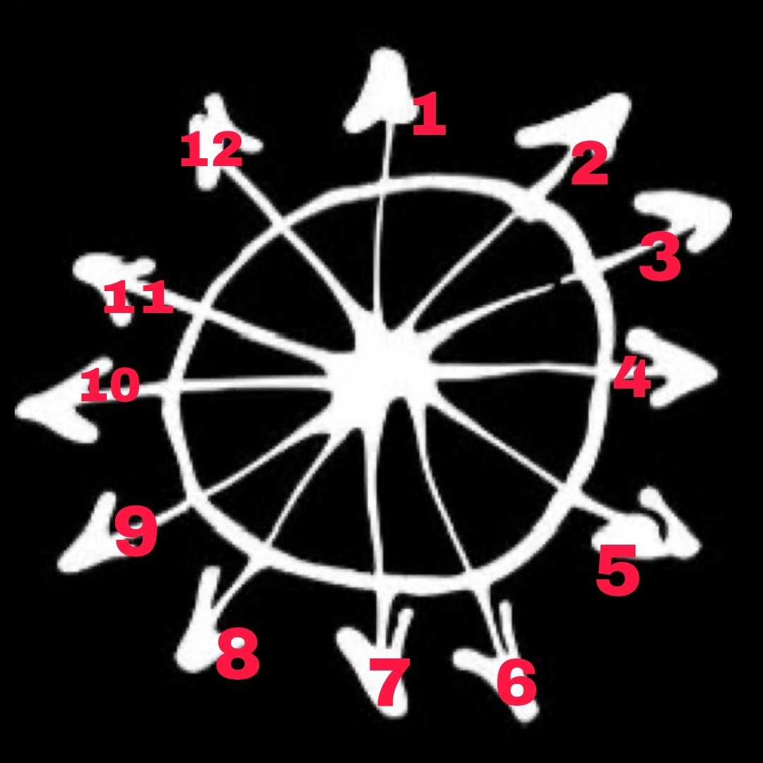 goldenrryhrry's tweet image. where are the smart harries hello..