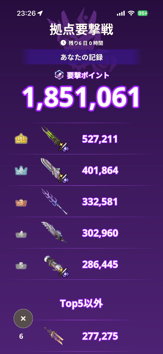 全然大したことないですが拠点要撃戦の結果はこんな感じでした。ゼクス