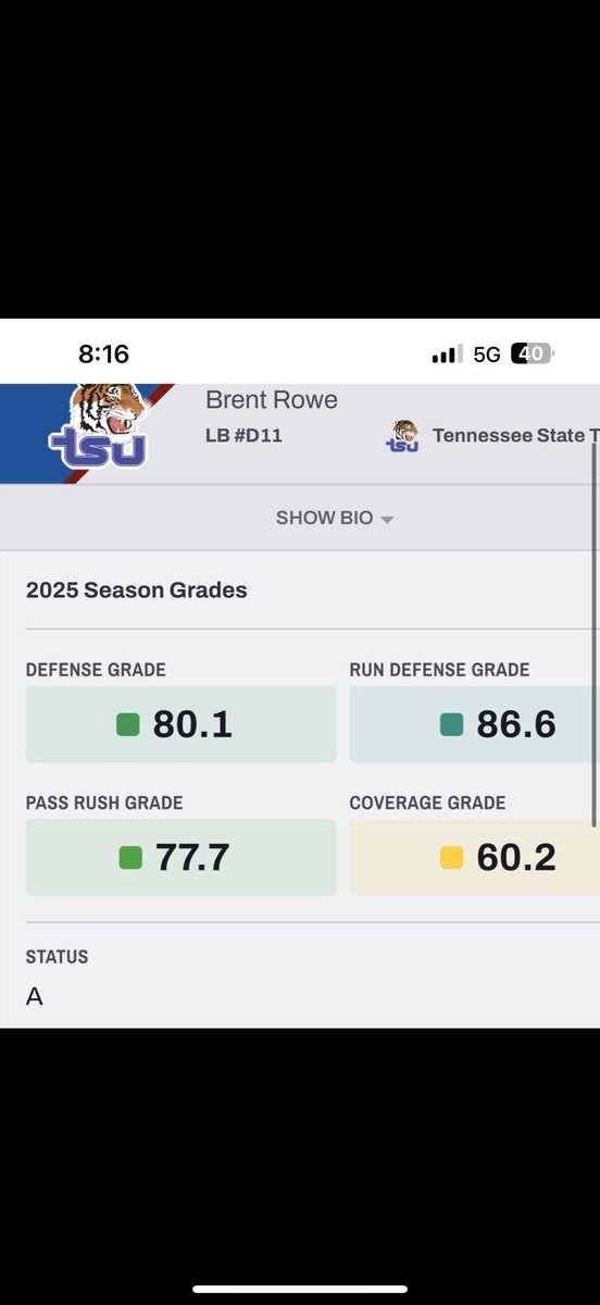 Brent Rowe D1 transfer 80.1 pff 2 years left tweet media