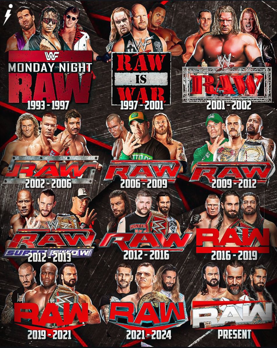 DirtyDomDom's tweet image. Evolution of Raw through the years 🔴 📈

The logos changed, but the memories are forever.

Seeing the 2002-2006 era just hits different for me.
Which version did you grew up watching? 🤔

 #WWERaw