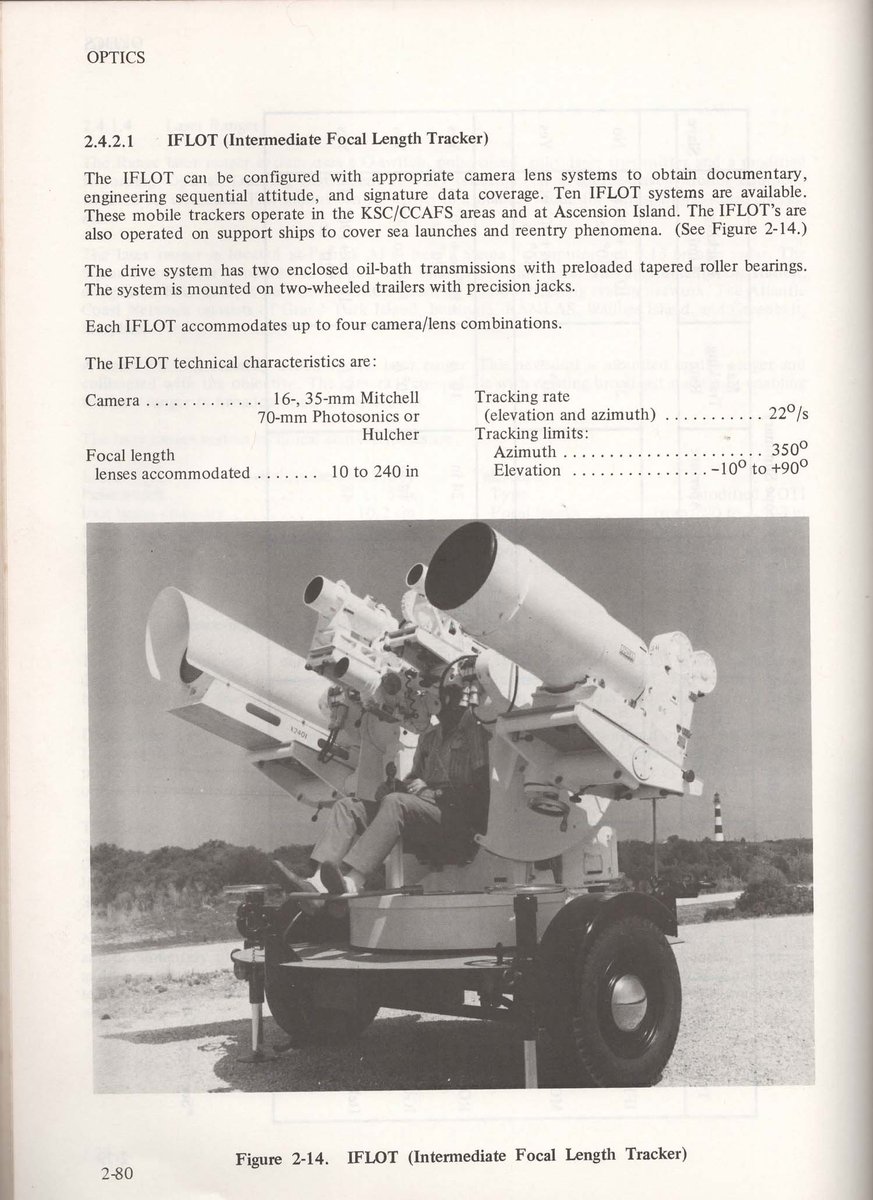 James W. Draper tweet media