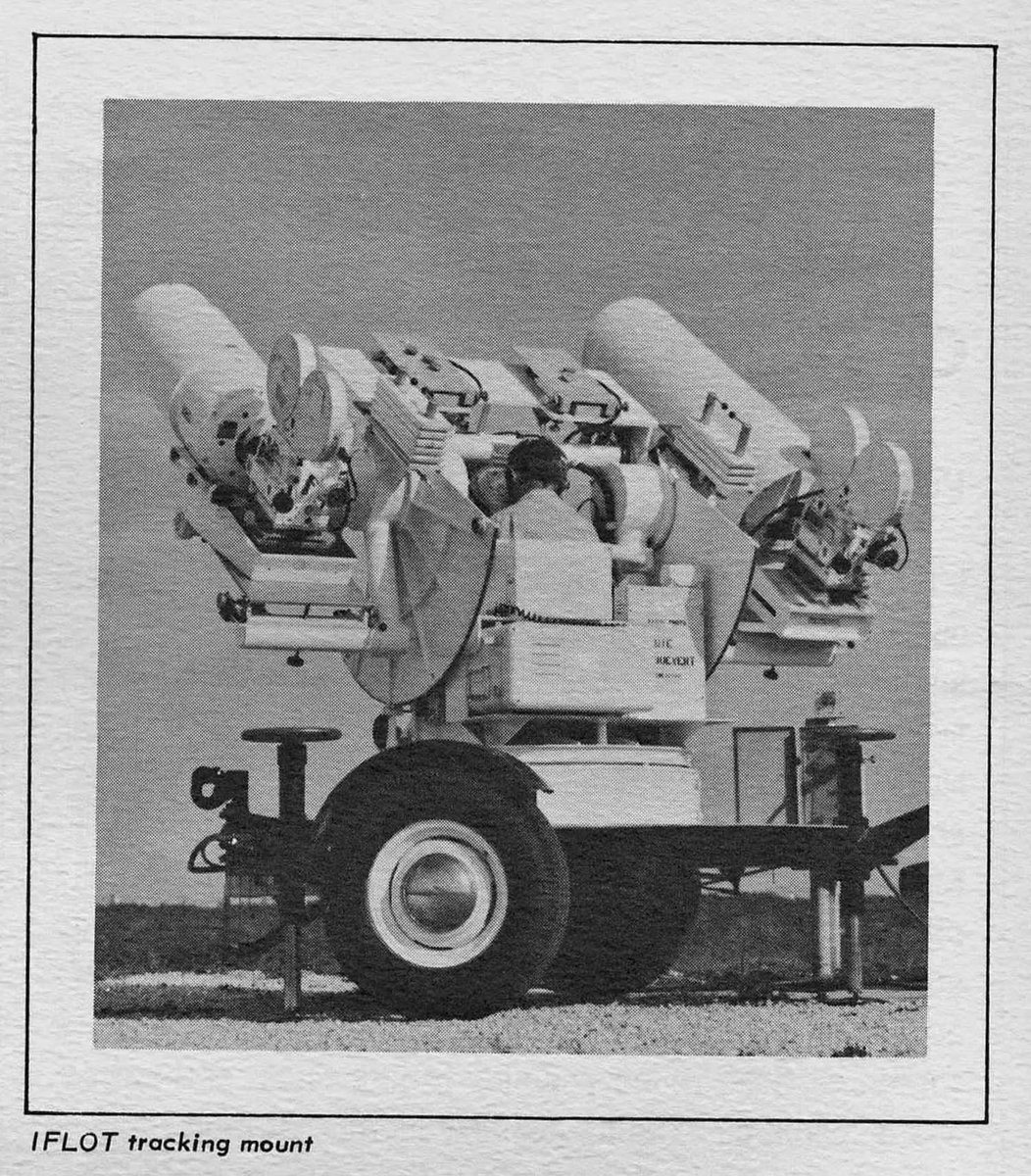 James W. Draper tweet media