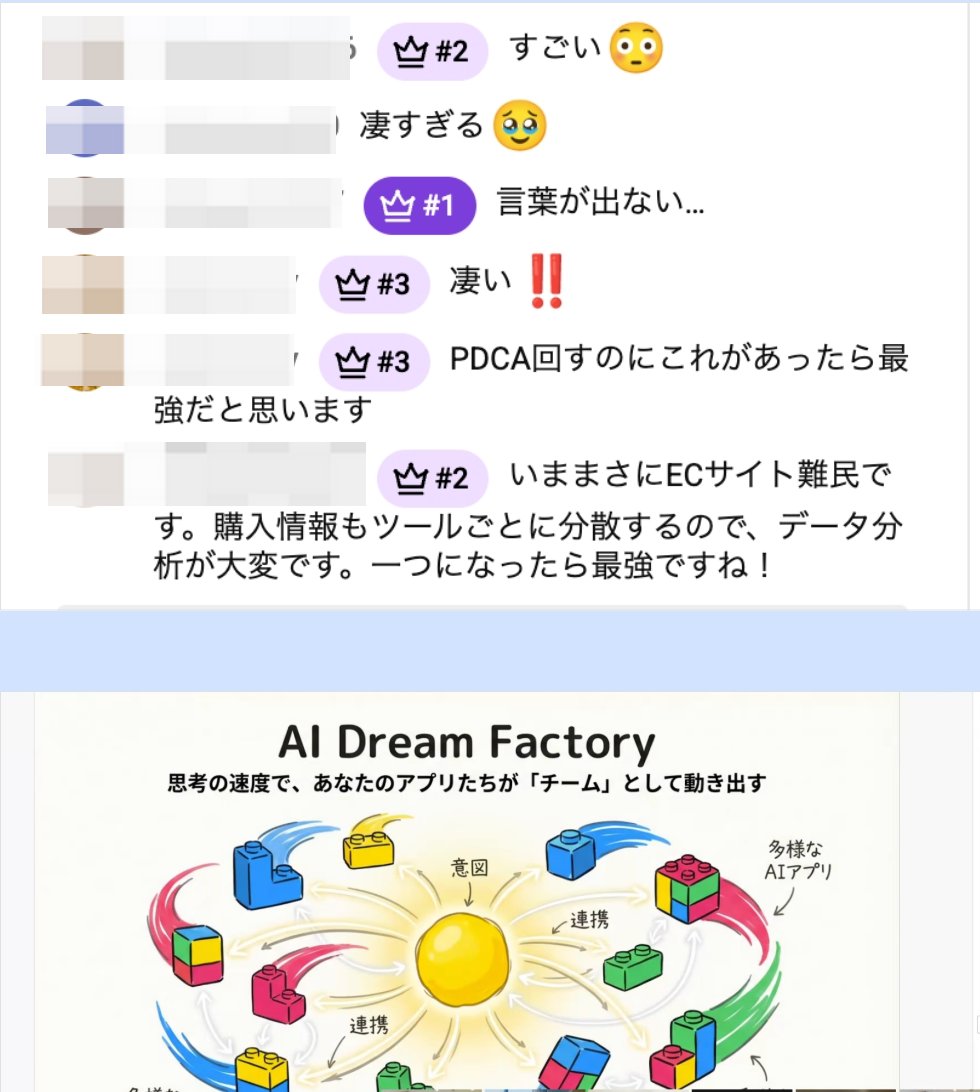 aidreamsfactory's tweet photo. 本日のセミナー、ご参加いただいた皆さま、
 ありがとうございました。
YouTube生配信中には 多くのコメント・
ご質問をいただきました📝 
本日のセミナーを通じて、AI駆動開発の感覚を
実際に体感していただけたのではないかと思います。
@CustomerCloudJP
@globalvideohack https://t.co/Q3VErVzXA0