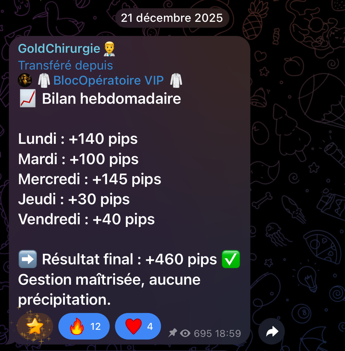 Gold_Chirurgie's tweet photo. Bilan hebdo du groupe 🫡 https://t.co/SYNhVjZaqU
