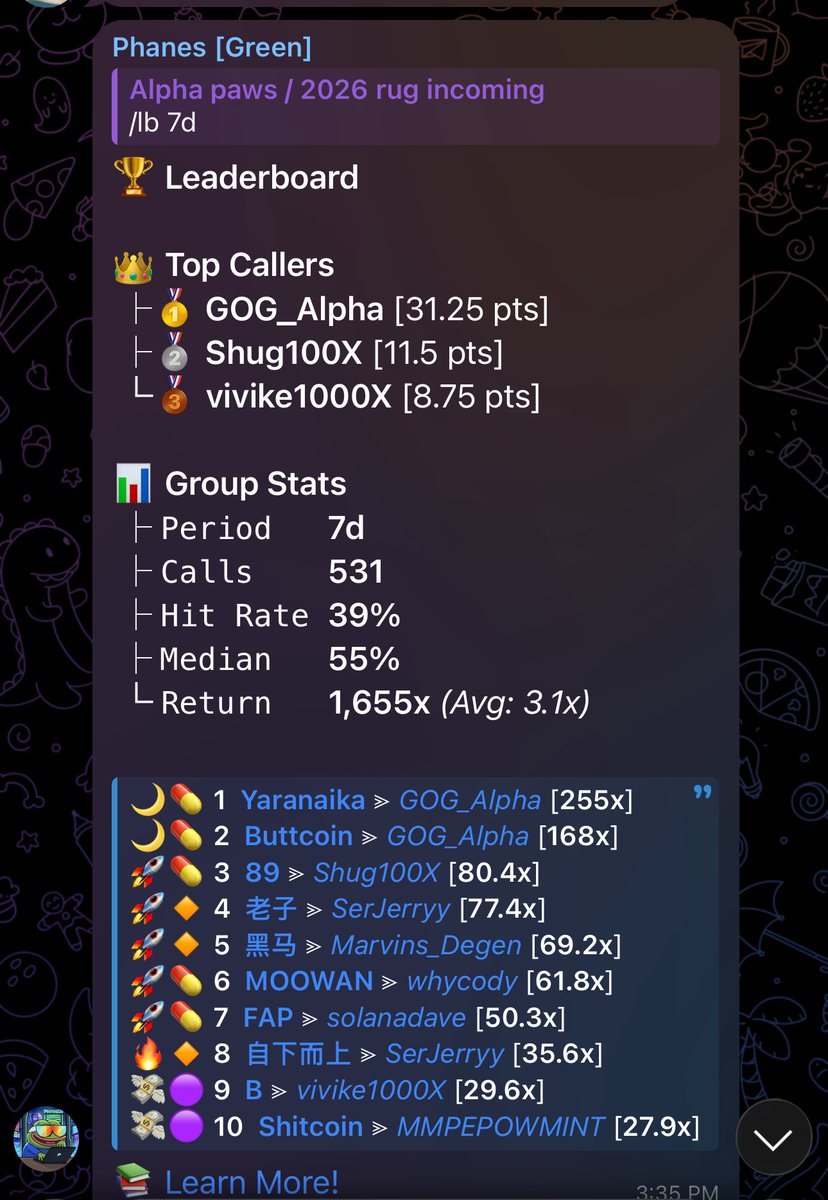 You don’t need much to become rich. 

You just have to decide.

Lock the tf in and update your strategy. 

If you’ve decided to become rich get in:
t.me/gogalphacalls