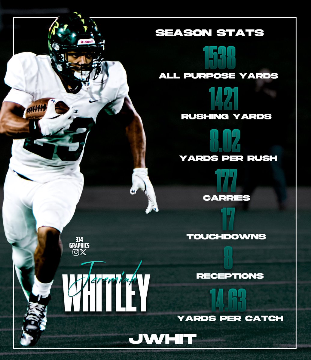 Jeremiah Whitley 2027 RB tweet media