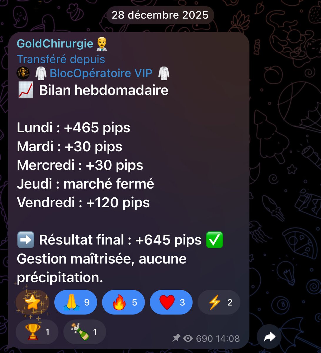 Gold_Chirurgie's tweet photo. Encore un beau bilan dans le groupe 😎 https://t.co/l92an3KmQd