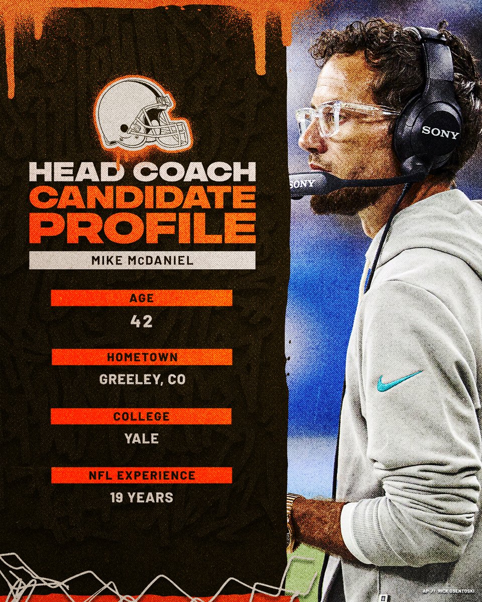 Browns's tweet image. Get more acquainted with Mike McDaniel

📰 5 things to know: brow.nz/d7825a