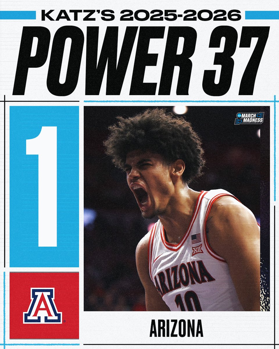 MarchMadnessMBB's tweet photo. NEW #Power37 from @TheAndyKatz π¨
1. Arizona
2. Iowa State
3. UConn
4. Purdue
5. Michigan
6. Gonzaga
7. Duke
8. Houston
9. Nebraska
10. BYU
ποΈ: https://t.co/4TrSgh2iXB https://t.co/H4TkcFGvkB