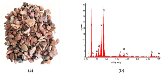 Materials_mdpi's tweet image. Many single-use medical #masks are discarded and decompose into plastic waste in rivers, oceans, and other water systems. 

👉Read our article on the mechanical properties of disposable mask waste–reinforced gangue #concrete: brnw.ch/21wZ1ct

#MaterialsScience