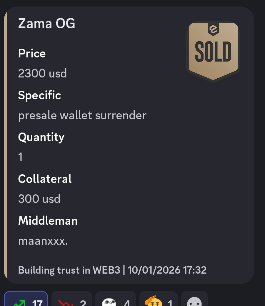 New ATH sale for zama og NFT 

<a href="/zama/">Zama</a> OG NFT Sold at $2300 on OTC 

 Still under valued 

what do u think guys just drop your opinion