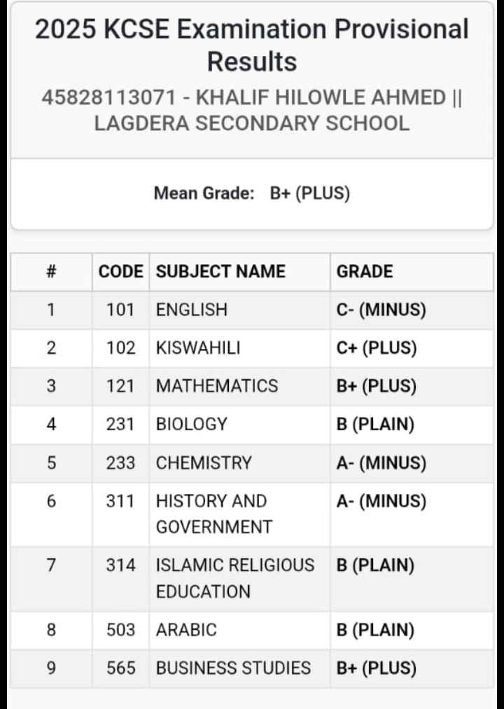 MoMarsale's tweet image. To @InteriorKE &amp;amp; President @WilliamsRuto: Khalif Hilowle Ahmed, an Assistant Chief in Garissa, scored a strong B+ in KCSE 2025 while serving his country. His goal? To become a doctor. Let’s support the dreams of our devoted public servants. #ServiceAndDreams #Garissa