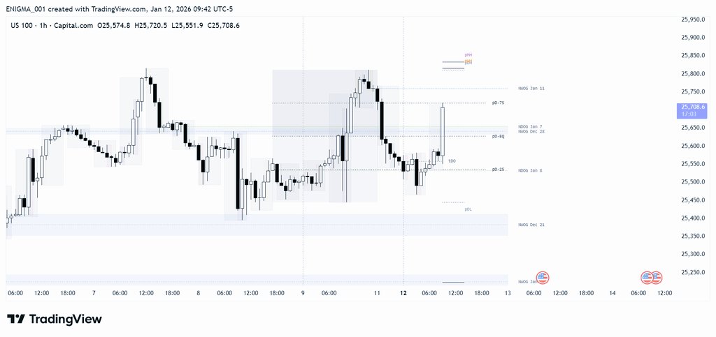 Enigma ✧ tweet media