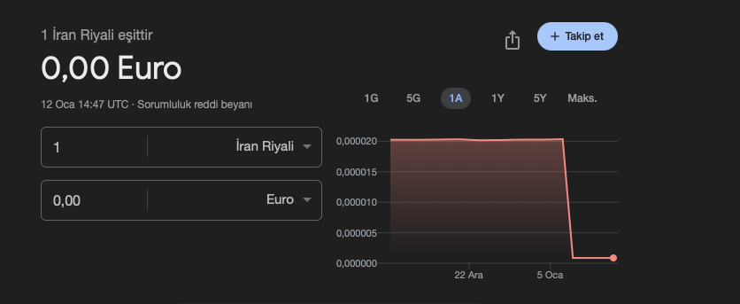 tam da şimdi irana gitmek lazımmış amk